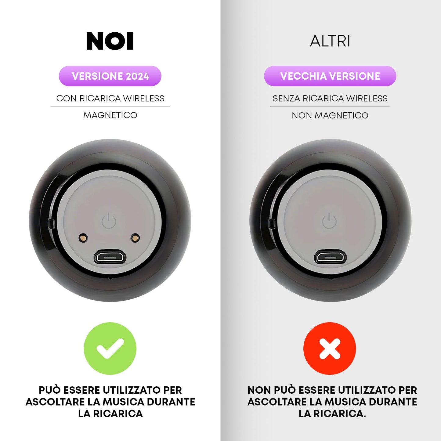 Mini Altoparlante duo Bluetooth con stazione di ricarica magnetica Jedee's